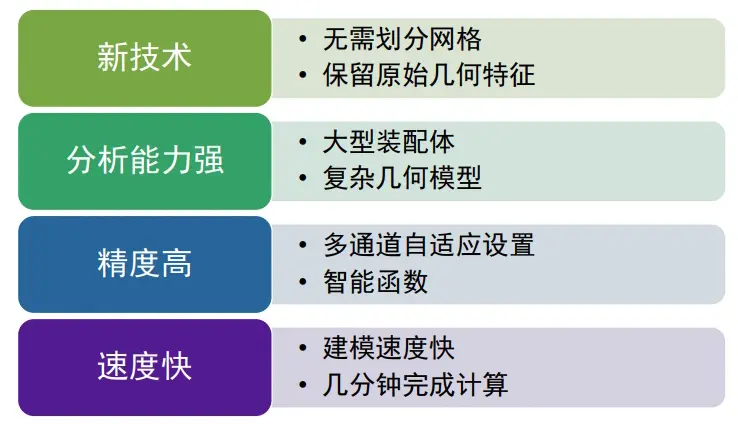sw小金球开启方法